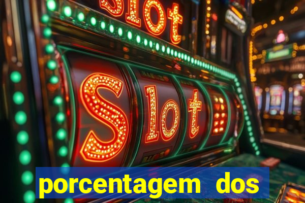 porcentagem dos jogos slots que pagam